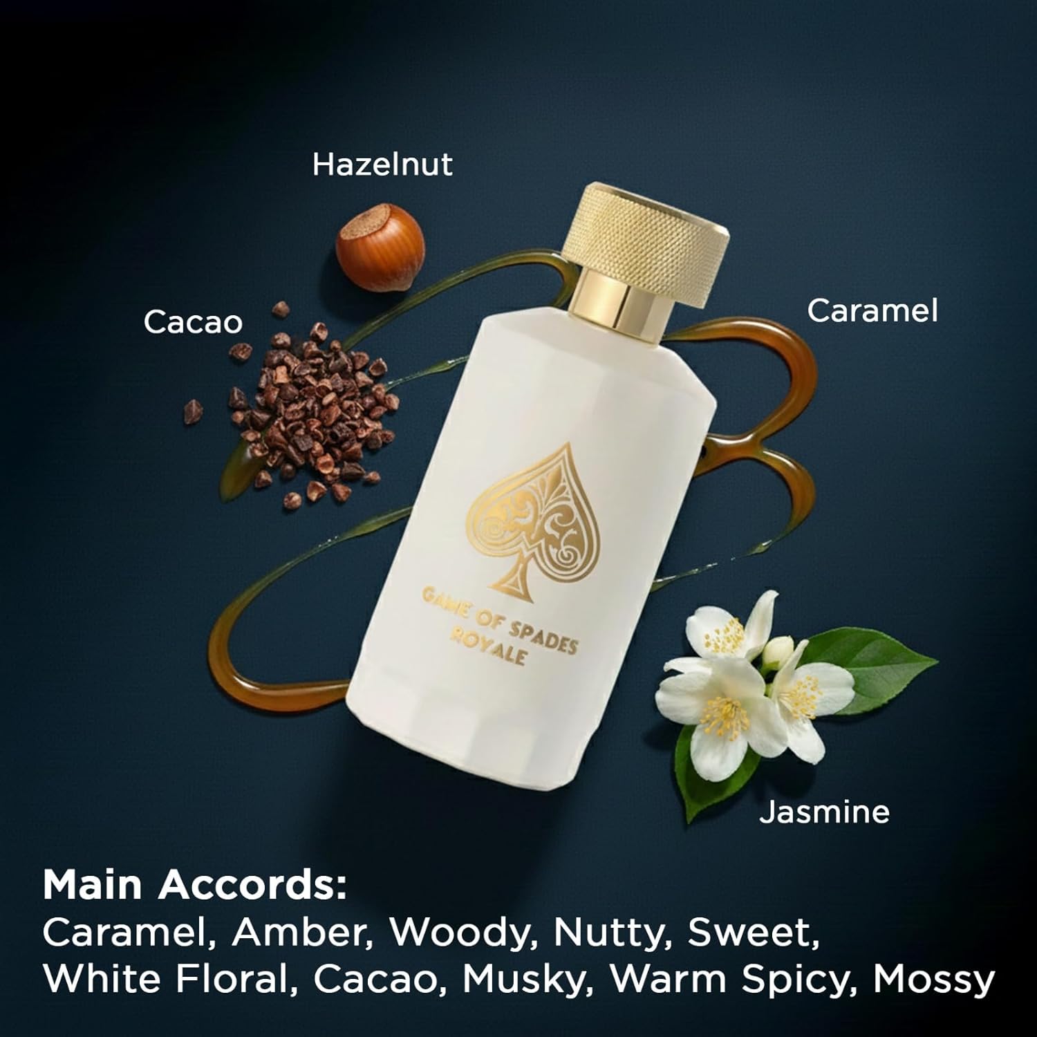 Perfume New Fragrance - Nowość Jo Milano Game Of Spades