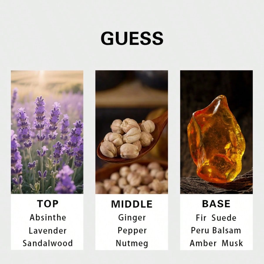 Guess Gold Men Eau De Toilette – Fragrance Long Lasting Perfume recenzja i cena