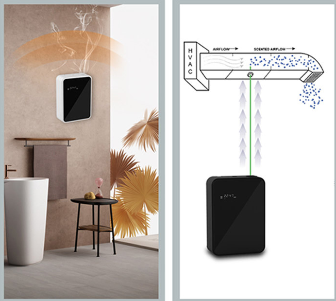 Elektryczny dyfuzor zapachów W – Perfume Fragrance For Room recenzja i cena