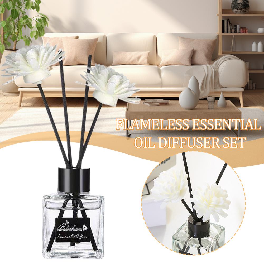 50ml Olejek do dyfuzora zapach – Perfume Fragrance For Room recenzja i cena