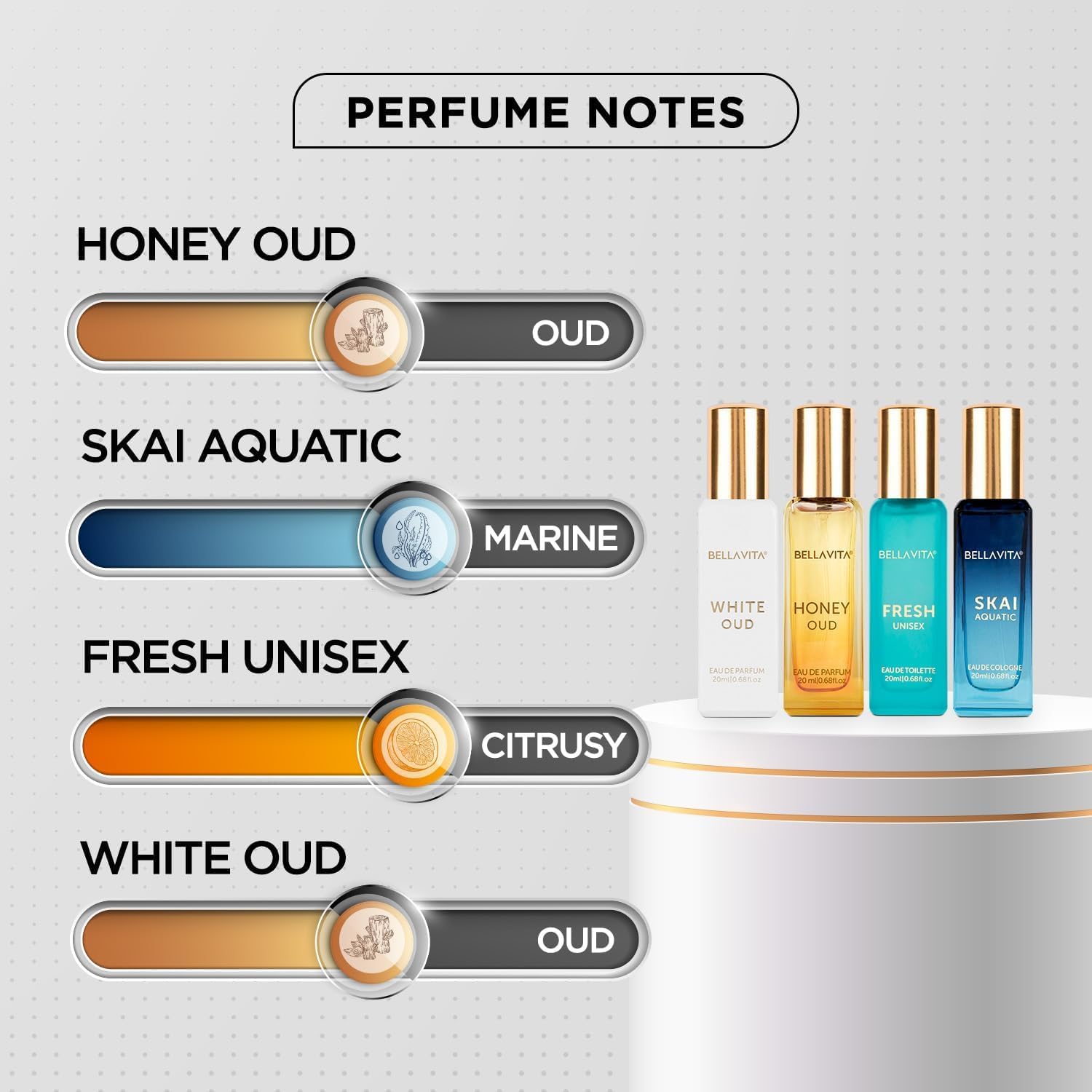 Zestaw prezentowy perfum Bella – Perfume Fragrance Kit recenzja i cena