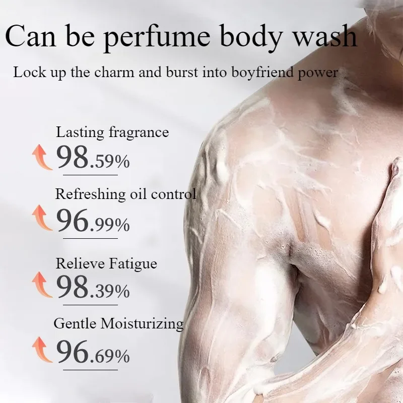 500g Nawilżający żel pod prysz – Perfume Fragrance Body Wash recenzja i cena