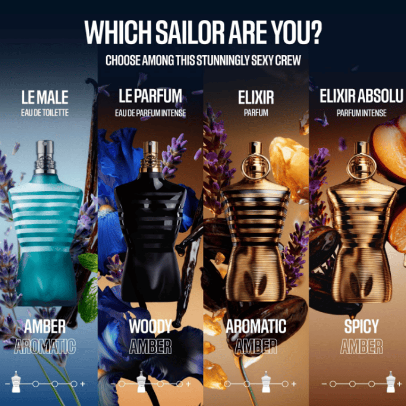 Jean Paul Gaultier Le Beau Le  – Perfume Fragrance Jean Paul Gaultier Le Male recenzja i cena