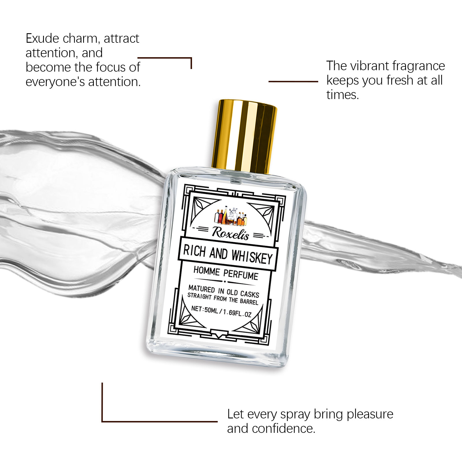 Roxelis 50ml Charm Whisky Perf – Perfume Fragrances recenzja i cena